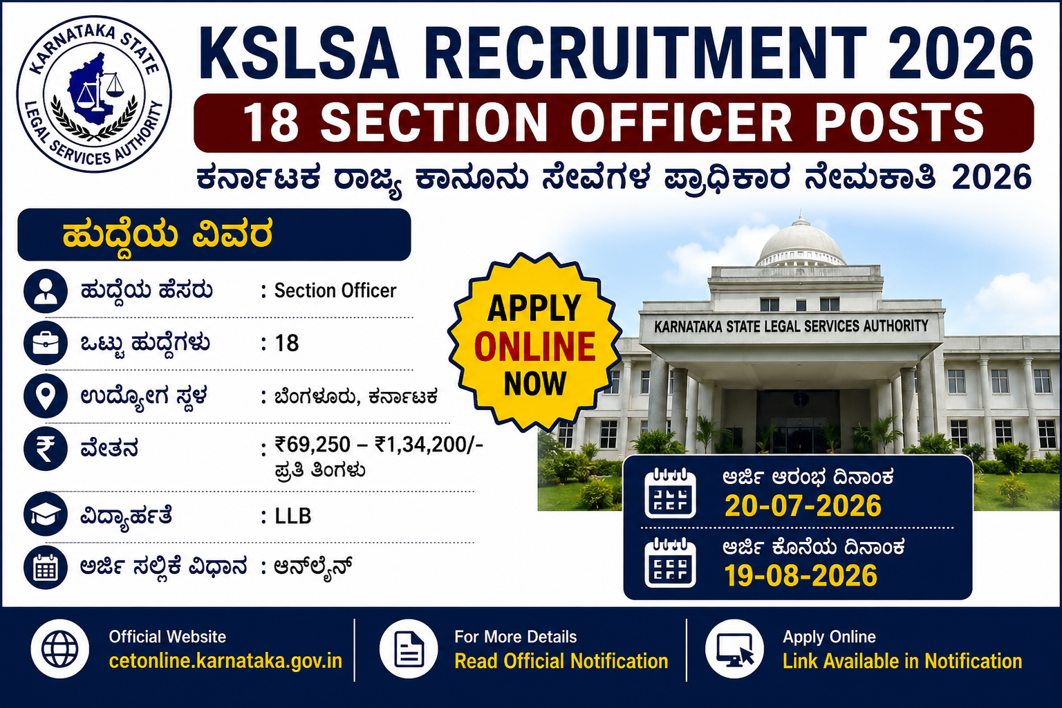 KSLSA Recruitment 2026 Section Officer Recruitment