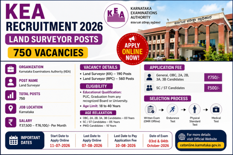 KEA Recruitment 2026 Land Surveyor Notification 750 Posts Apply Online Karnataka