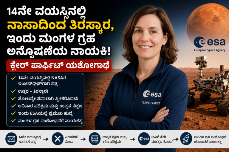ಕ್ಲೇರ್ ಪಾರ್ಫಿಟ್ ಮಂಗಳ ಗ್ರಹ ಅನ್ವೇಷಣೆಯ ಯಶೋಗಾಥೆ