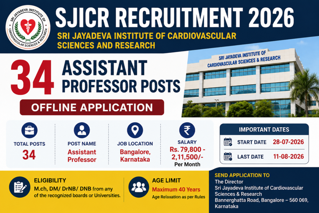 SJICR Recruitment 2026 Assistant Professor Jobs