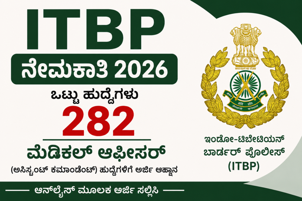 ITBP Recruitment 2026 282 Medical Officer Recruitment