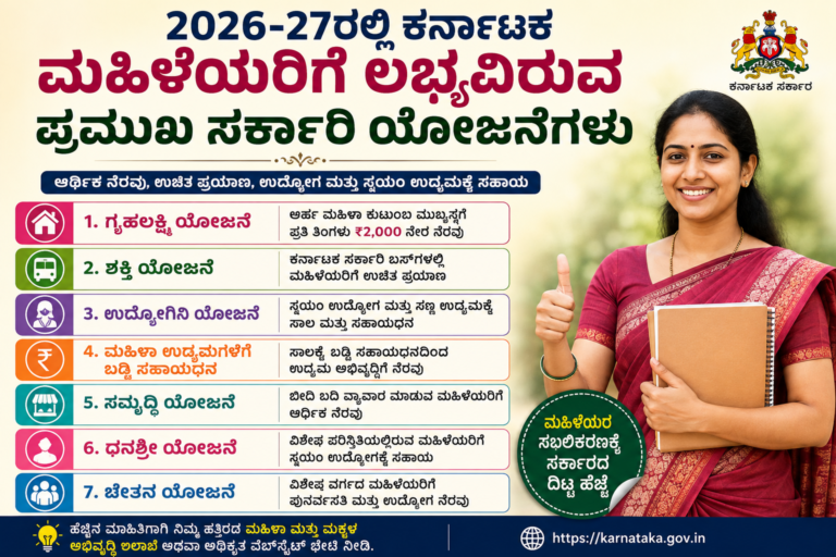 2026-27ರಲ್ಲಿ ಕರ್ನಾಟಕ ಮಹಿಳೆಯರಿಗೆ ಸರ್ಕಾರಿ ಯೋಜನೆಗಳು