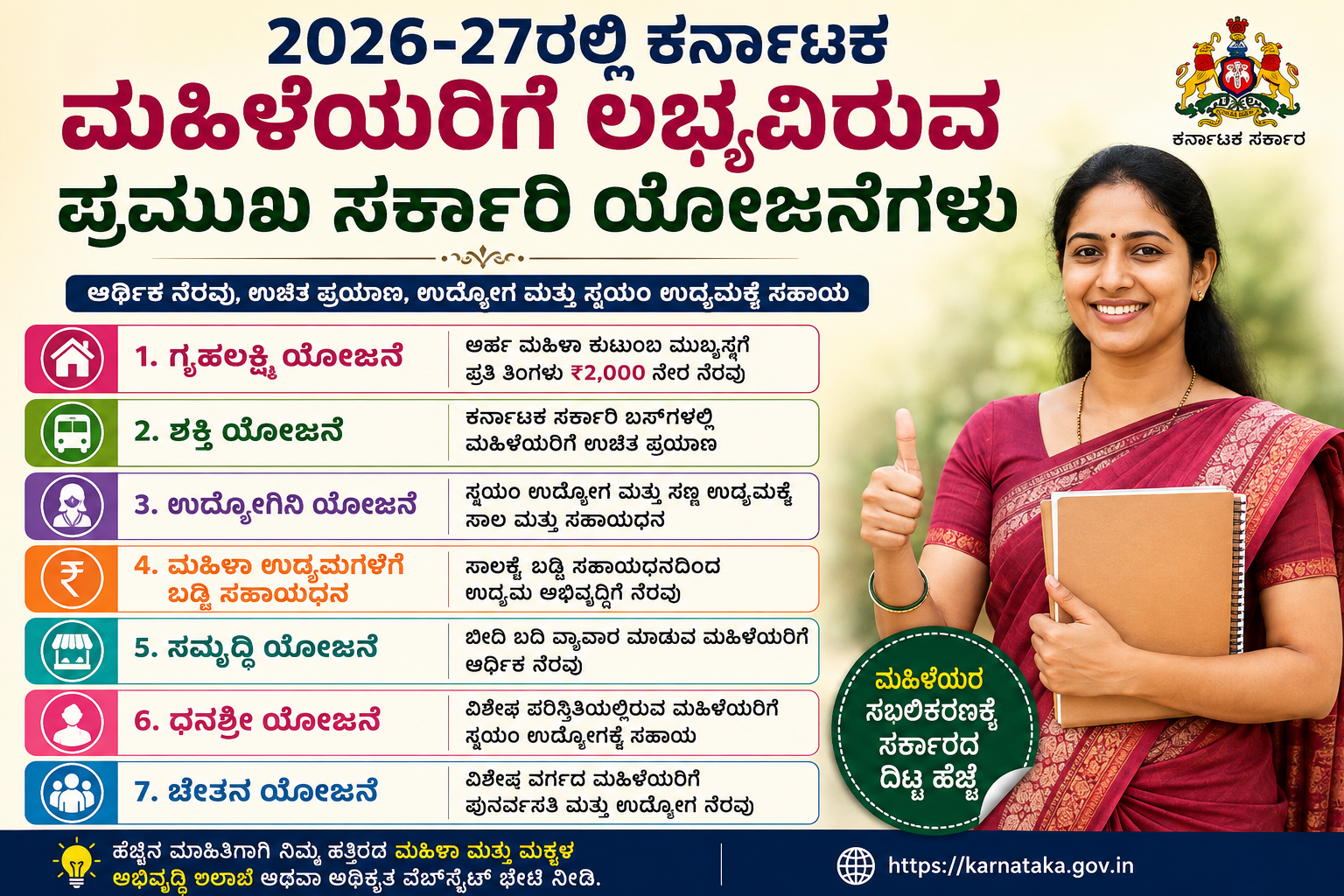 2026-27ರಲ್ಲಿ ಕರ್ನಾಟಕ ಮಹಿಳೆಯರಿಗೆ ಸರ್ಕಾರಿ ಯೋಜನೆಗಳು