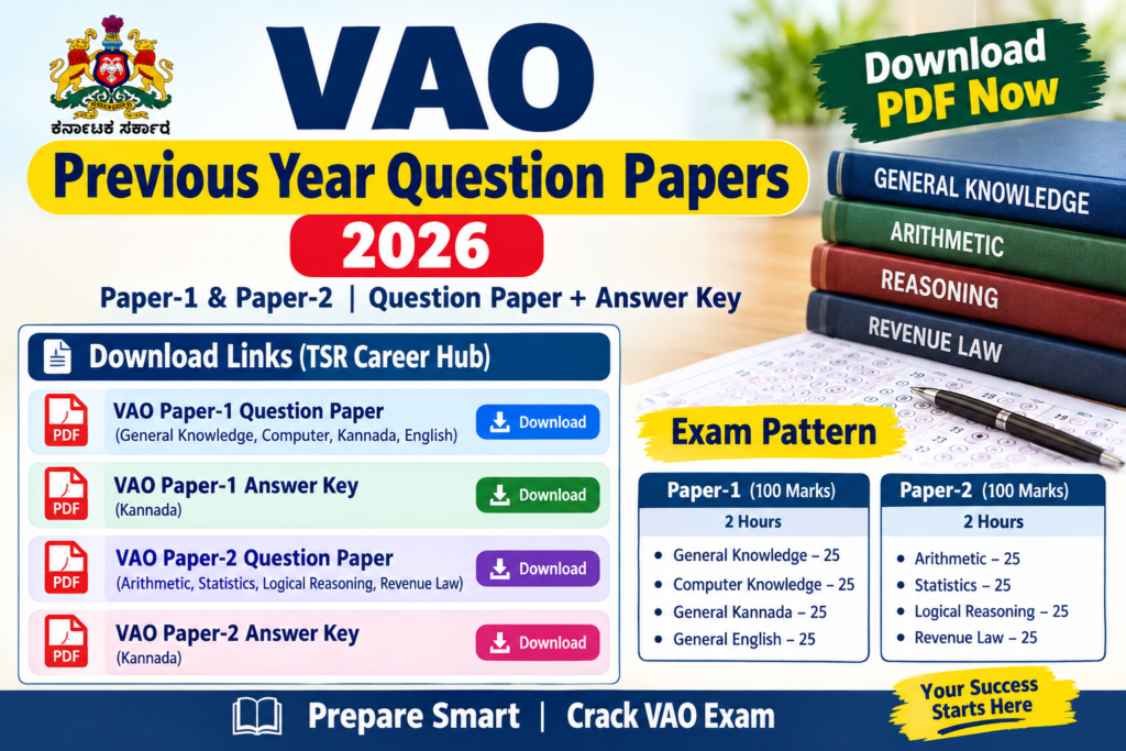 VAO Previous Year Question Papers 2026 PDF