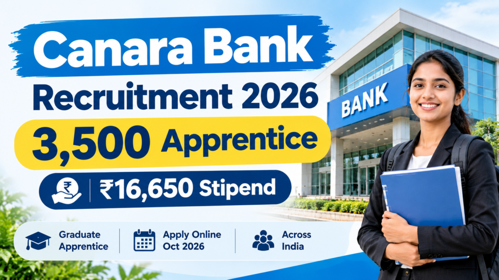 Canara Bank Recruitment 2026 3500 Graduate Apprentice